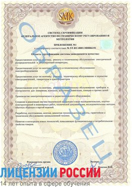 Образец сертификата соответствия (приложение) Заречный Сертификат ISO 50001